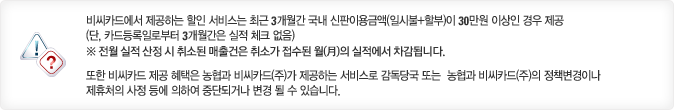 알림 비씨카드에서 제공하는 할인 서비스는 최근 3개월간 국내 신판이용금액(일시불+할부)이 30만원 이상인 경우 제공 (단,카드등록일로부터 3개월간은 실적 체크 없음) 알림 전월 실적 산정 시 취소된 매출건은 취소가 접수된 월의 실적에서 차감됩니다 또한 비씨카드 제공 혜택은 농협과 비씨카드(주)가 제공하는 서비스로 감독당국 또는 농협과 비씨카드(주)의 정책변경이나 제휴처의 사정 등에 의하여 중단되거나 변경 될 수 있습니다.